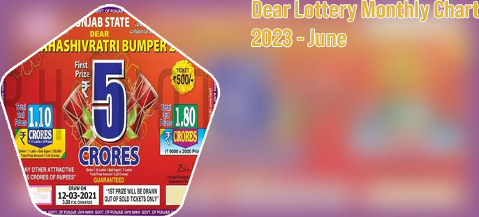 Dear monthly lottery