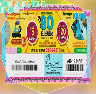 Happy lottery net