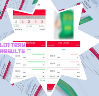 Ithuba national lottery results