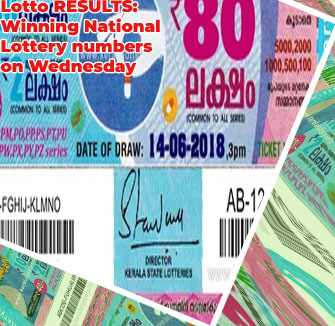 Izzi lottery results today