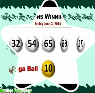 Lotto winning numbers